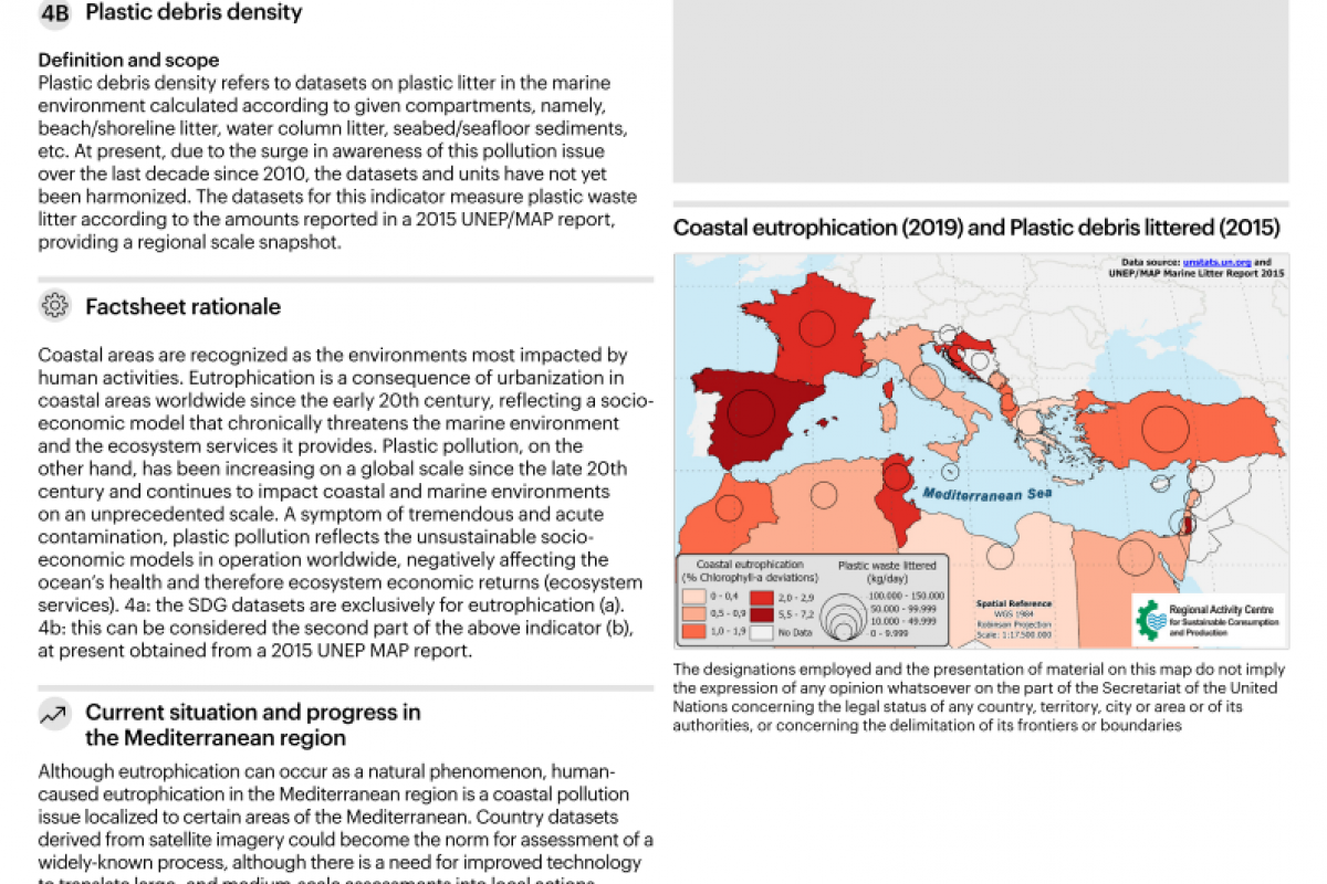 14_Coastal eutrophication and plastic debris