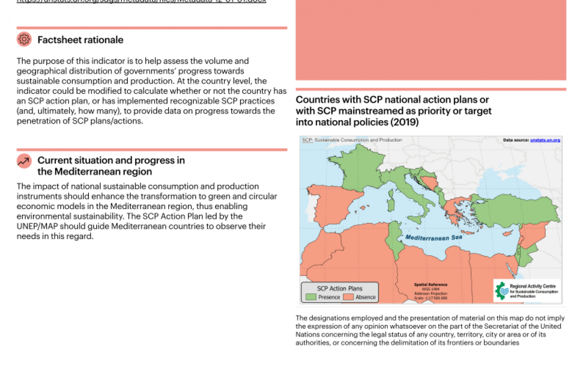 19_Countries-SCP action plans