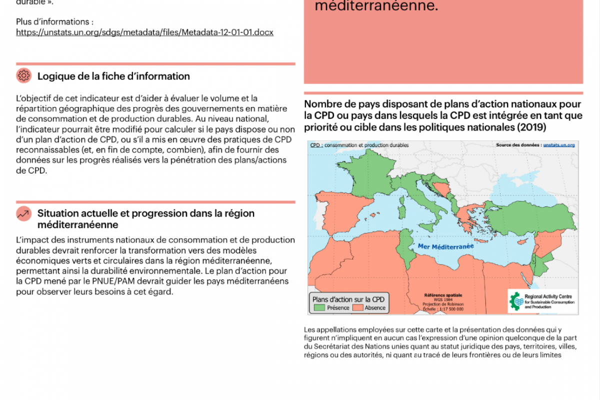 19_Pays, plans d’action sur la CPD