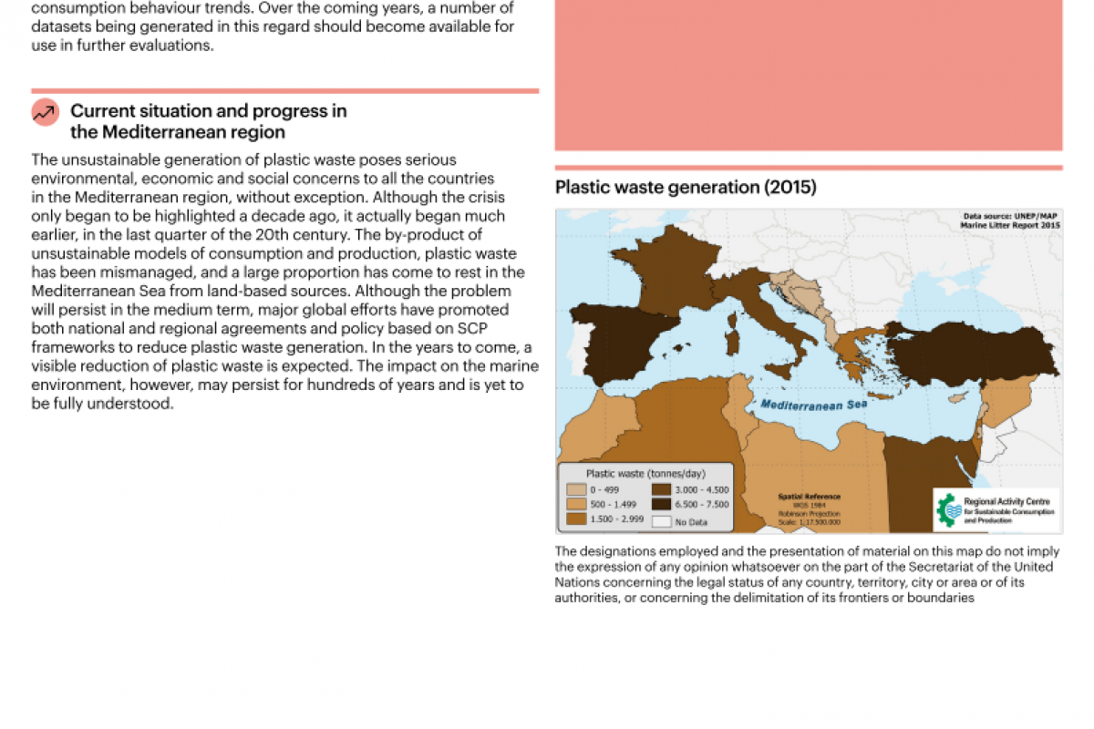 24_Plastic waste generation