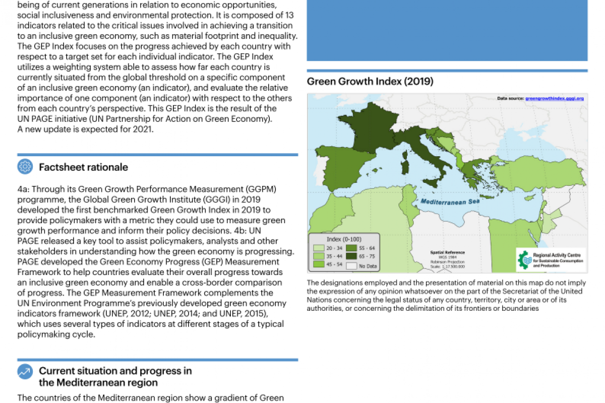 29_Green growth dynamism
