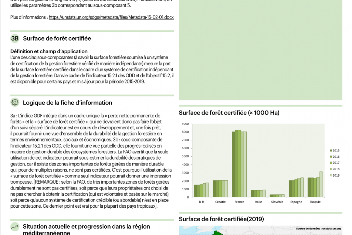 3_Gestion durable des forêts