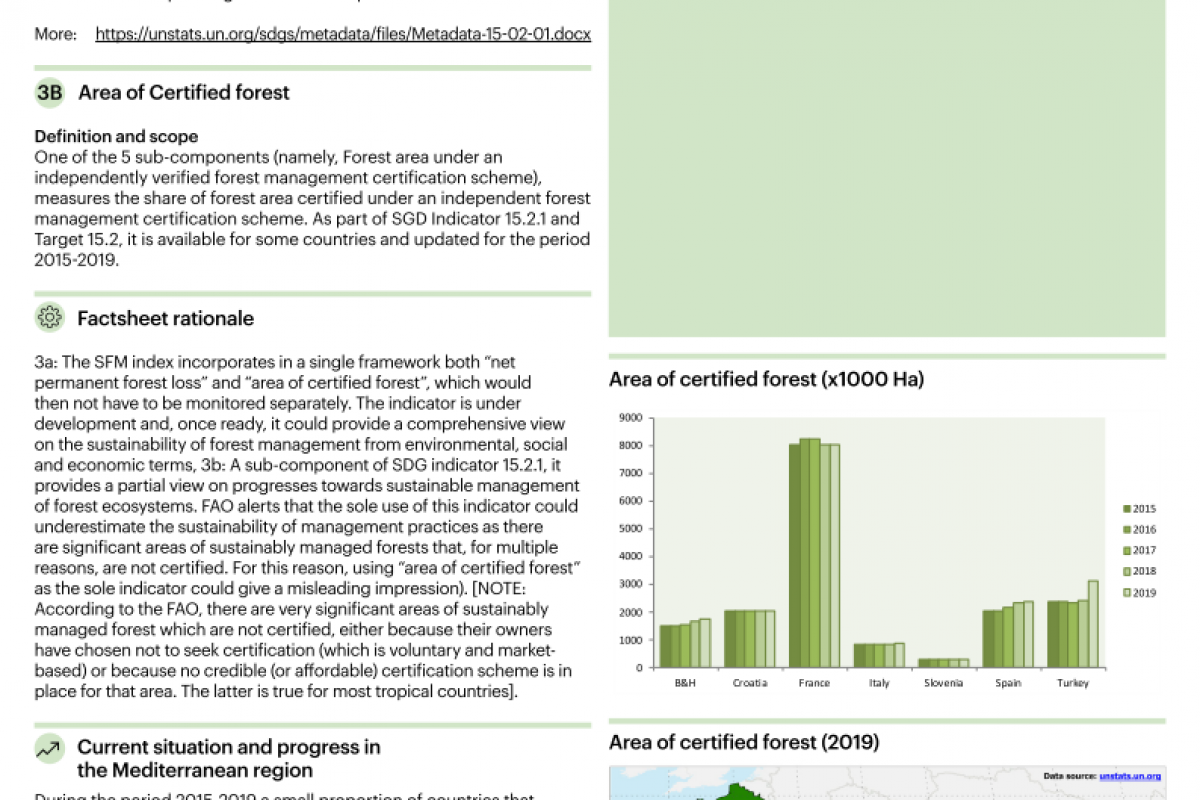 3_Sustainable forest management