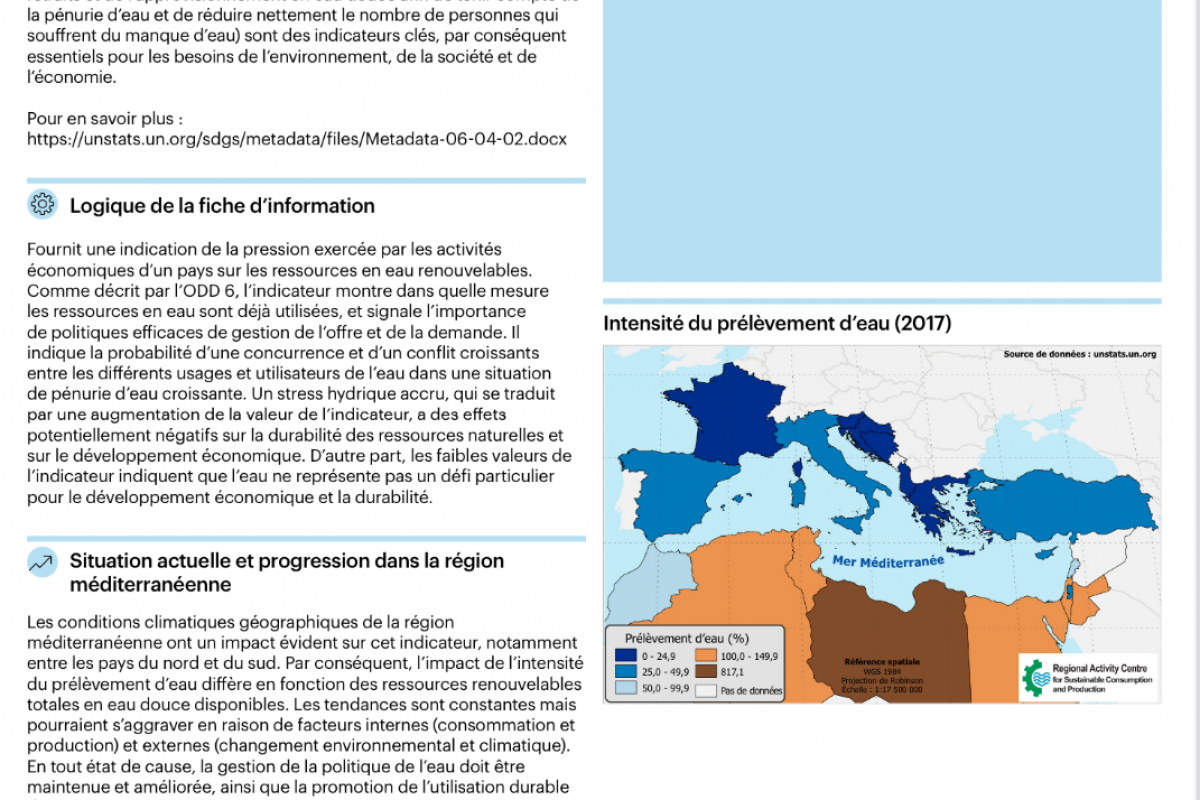 4_Intensité du prélèvement d’eau