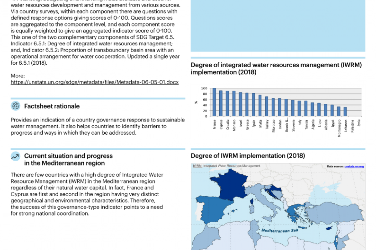 6_Water resources management