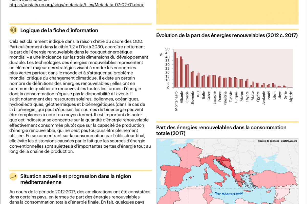 7_Énergie renouvelable