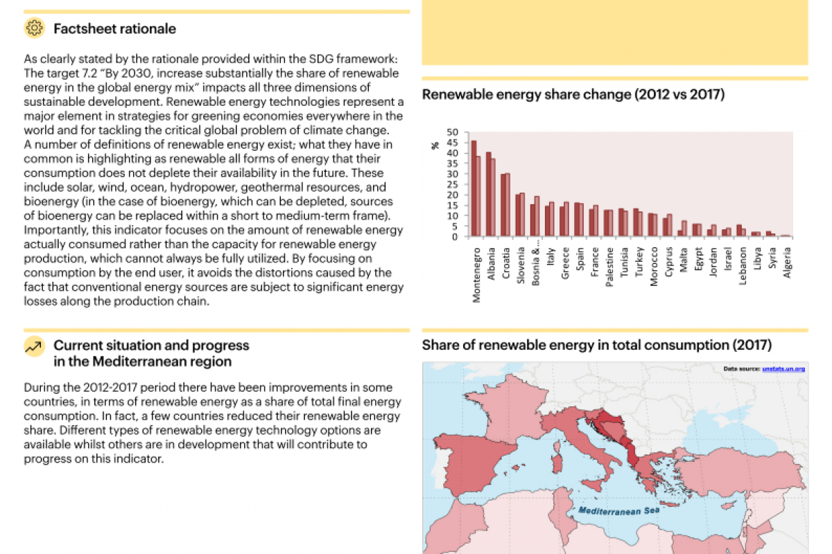 7_Renewable energy