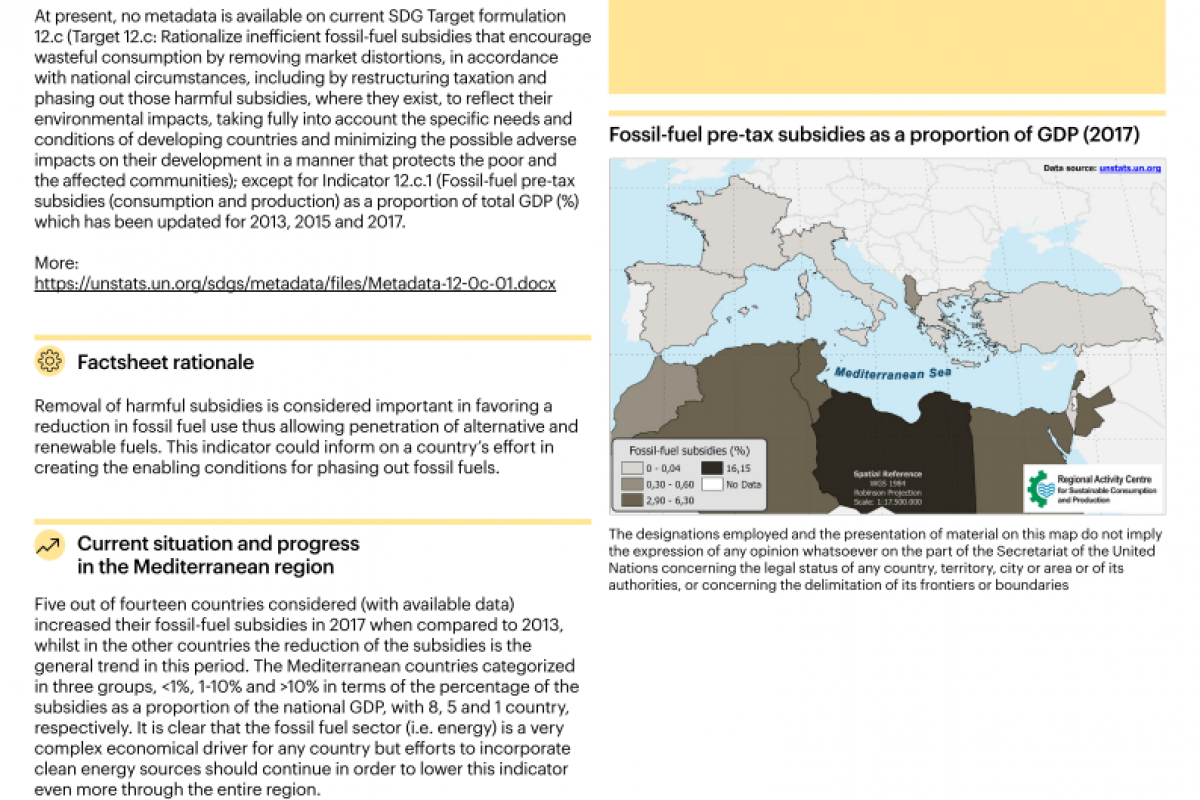 9_Fossil-fuel subsidies-Production and Consumption