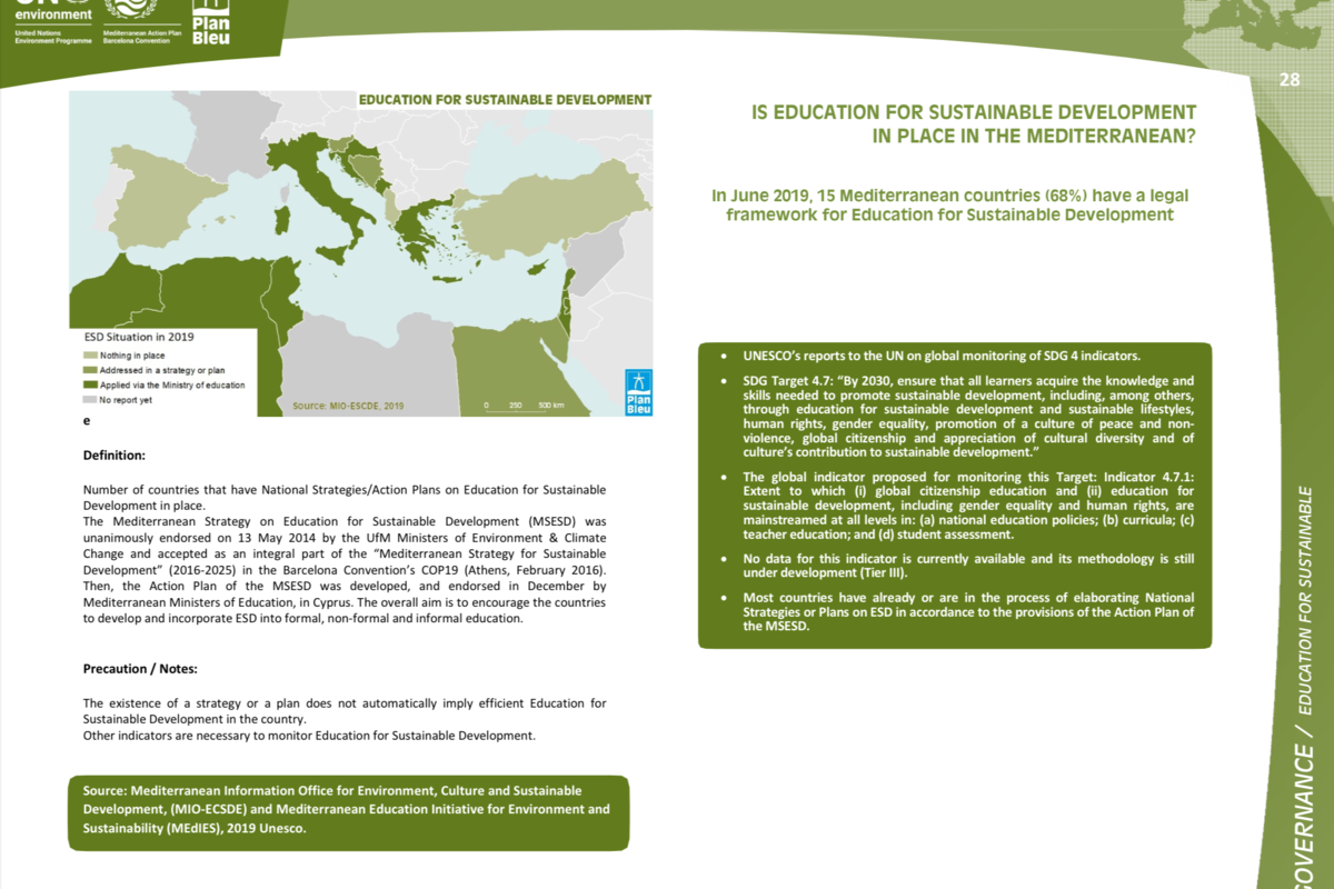 Number of countries that have National Strategies/Action Plans on Education for Sustainable Development in place
